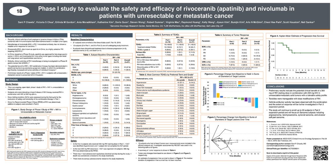 ASCO SITC 2019 Elevar Therapeutics